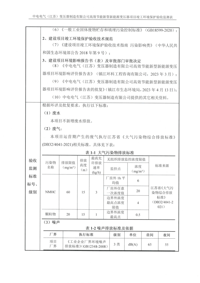 LD体育验收监测报告表_03.png